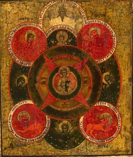 Cirill, a mindent látó szem, amit ez a szimbólum ortodox ikon (szimbólum) Cirill, a mindent látó szem, amit ez a szimbólum ortodox ikon