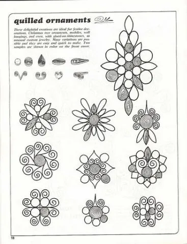 Quilling kezdőknek rendszer, mesterkurzusokat fotók és videó (rendszer) Quilling kezdőknek rendszer, mesterkurzusokat képek és videó