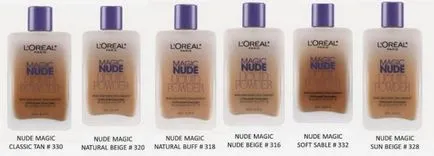 Loreal alapítvány lábtörlő, súlytalan