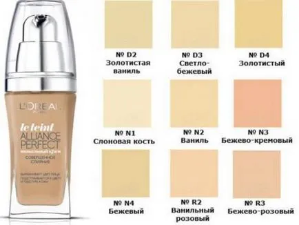 Loreal alapítvány lábtörlő, súlytalan