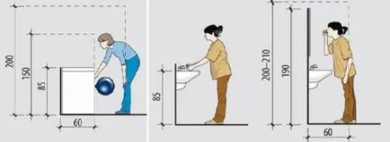 A tetőtér (padlás) a kezével - az építőiparban a készülék, a telepítés a fotó-video (tetőtérben) A tetőtér (padlás) a kezével - az építőiparban a készülék, a telepítés a fotó-videó