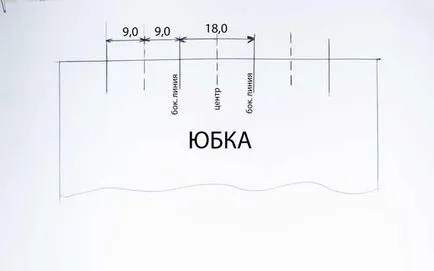 Mesterkurzus hogyan kell varrni egy kötényt a kezét