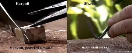 Fém kémiai kötés, a távoli tanulságok