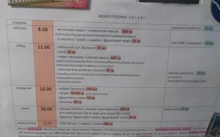 Menü gyermek évente