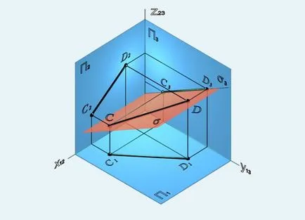 ábrázoló geometria