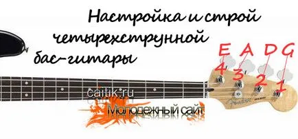 Beállítás és üzemeltetés basszus internetes tuner (tuning) Beállítás és üzemeltetés basszus tuner Online