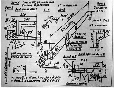Berendezés motor kultivátor kezüket