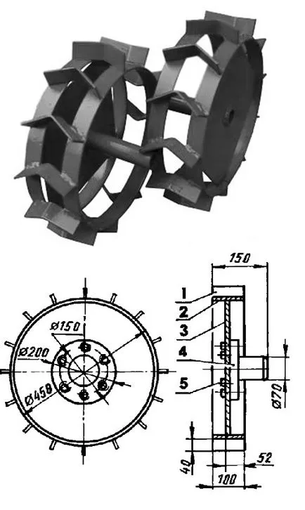 Berendezés motor kultivátor kezüket