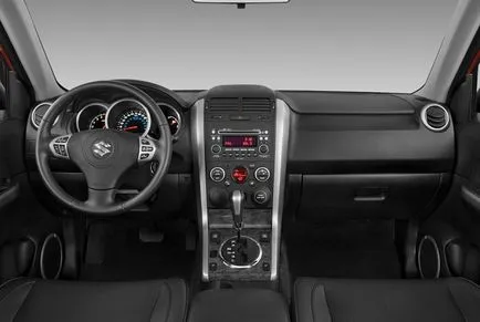 Áttekintés Suzuki Grand Vitara