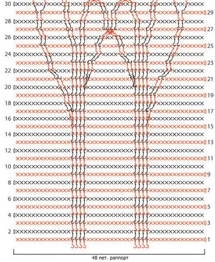Életfa Blanket horgolt, a hurkok