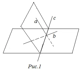 Mi a következménye a geometria