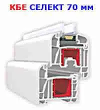 Ablakprofil KBE