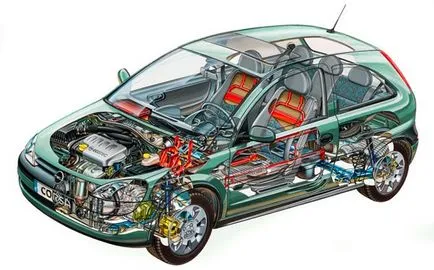 Opel Corsa c (2000-2006) - Van, és nem