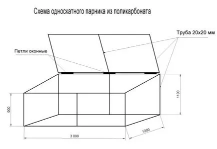 Greenhouse polikarbonát - kialakítási lehetőségeit, hogyan lehet a saját! (Üvegházi) Greenhouse polikarbonát - kialakítási lehetőségeit, hogyan lehet a saját!