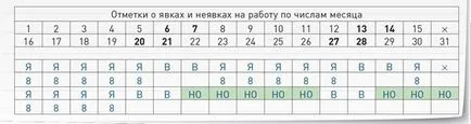 Fordítást könnyű munka regisztráció és fizetés (könnyű) Fordítást könnyű munka regisztráció és fizetés