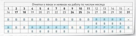 Fordítást könnyű munka regisztráció és fizetés (átutalás könnyű munka) Fordítást könnyű munka regisztráció és fizetés