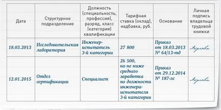 Fordítást könnyű munka regisztráció és fizetés (fizetés korábbi munka) Fordítást könnyű munka regisztráció és fizetés