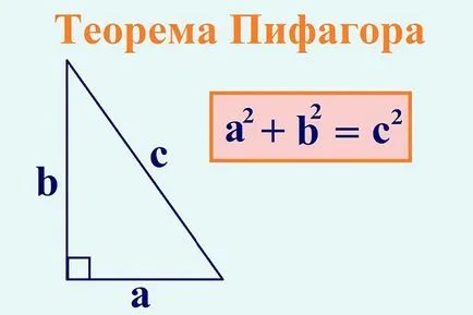 Pitagorasz-tétel - életrajz, fotók, személyes élet, tételek, bizonyítások és School (hírek jelenet) Pitagorasz-tétel - életrajz, fotók, személyes élet, tételek és bizonyítások Iskola