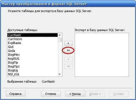 Transzfer az adatbázis MS Access MS SQL Server