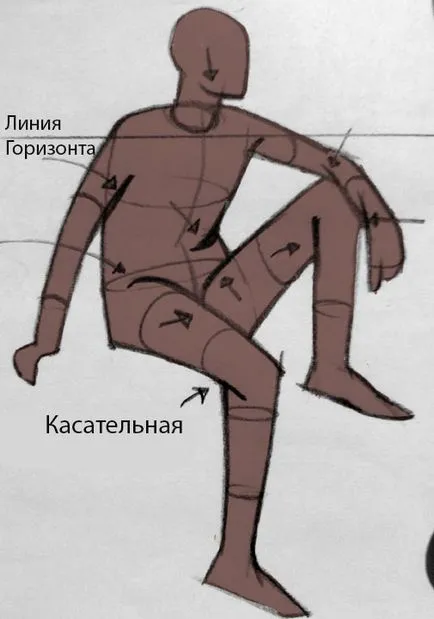 Perspektíva és magasságát, ha a rajz az emberi alak - számítógépes grafika és animáció