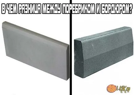 És a járdán járda különbségeket és jellemzőket országúti elemek (jellemzők) És a járdán járda különbségeket és jellemzőket országúti elemek
