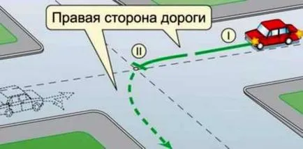 Forduljon balra - vezetői kezdőknek - site autósok (aszfalt kereszteződés közepén) Forduljon balra - vezetői kezdőknek - site autósok