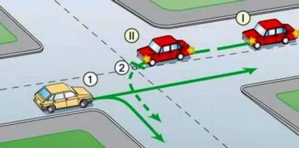 Forduljon balra - vezetői kezdőknek - az autósok hely (esztergálás) Forduljon balra - vezetői kezdőknek - site autósok