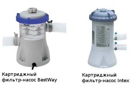 Bestway vagy INTEX ez jobb
