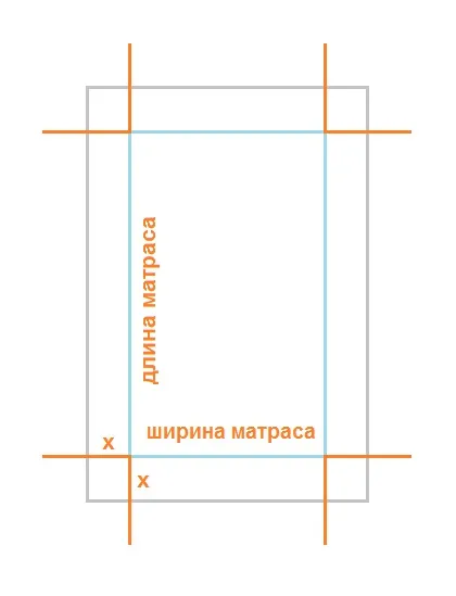 Lemezek egy gumiszalaggal kezeddel (lap) Lemezek egy gumiszalaggal saját kezűleg