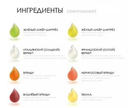 Recept 20 alkoholmentes koktél receptek otthon otthon
