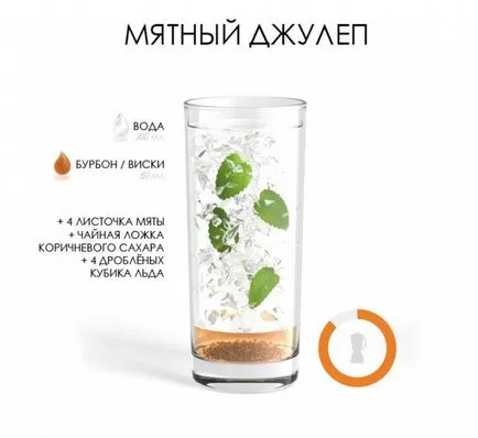Recept 20 alkoholmentes koktél receptek otthon otthon