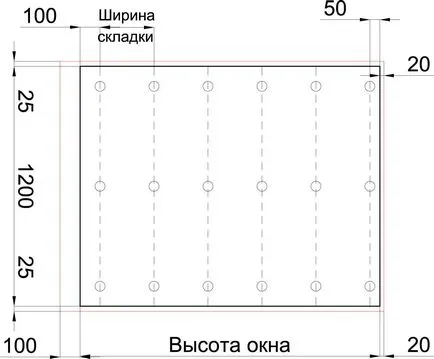 Roman vakok kezüket részletes utasításokat