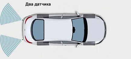 Self telepítés parktronikov