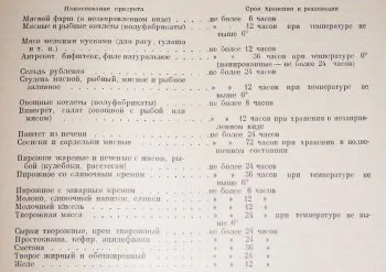 Higiéniai rendszer - Kulináris Enciklopédia (mód) Higiéniai rendszer - Kulináris Enciklopédia