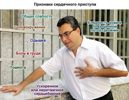 Egy szívroham okoz, tünetei, és mit kell tenni kezelés (szív) Egy szívroham okoz, tünetei, kezelése és mit kell tenni