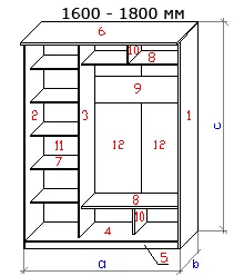 Csúszó szekrény kezét, rajzok és diagramok, amelyek méretei, leírás, bútor recept