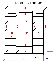 Csúszó szekrény kezét, rajzok és diagramok, amelyek méretei, leírás, bútor recept