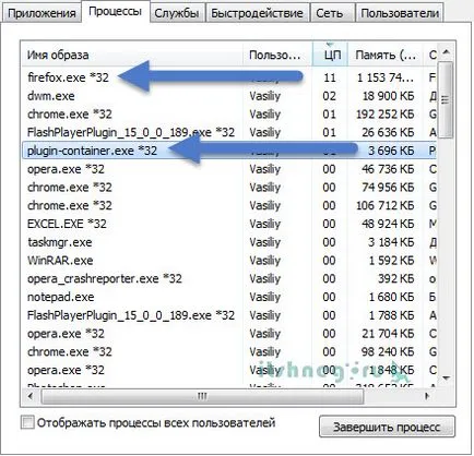 Shockwave Flash lassítja a számítógépet - keresi a bűnösöket, blog aytishnega