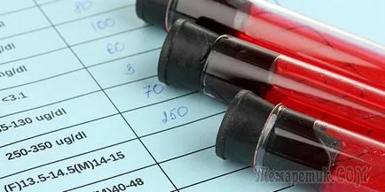Mi történik, ha magasabb a hemoglobin