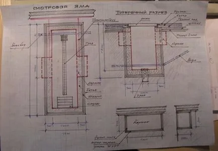 Szerelőakna a kezüket, épület portál (kéz) Szerelőakna a kezüket, épület portál