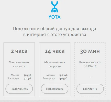 A módszerek és megoldások megkerülésére korlátozások Yota sebességű internet