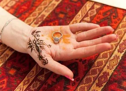Esküvői hagyományok azeyrbadzhana ősi rítusok az ifjú