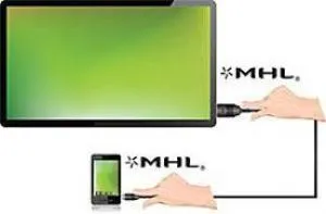 MHL, hogy a technológia is