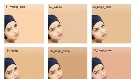 Tone krém előnyei és hátrányai a választás jogát, és használja (fő) Tone krém előnyei és hátrányai a választás jogát és használata