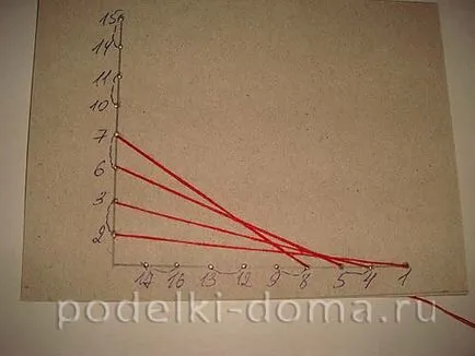 Izon gépek kezdőknek (master class), egy doboz ötletek és műhelyek