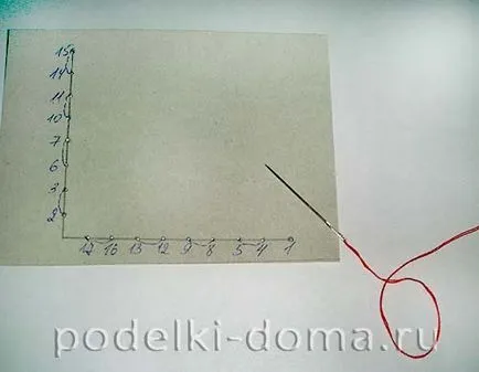 Izon gépek kezdőknek (master class), egy doboz ötletek és műhelyek