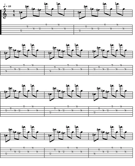 Top 10 nyitó riff a hard rock a fülek, strunader - gitár órákat (gitár riffek) Top 10 nyitó riff a hard rock a fülek, strunader - Guitar Lessons