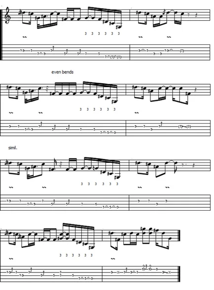 Top 10 nyitó riff a hard rock a fülek, strunader - gitár órákat (gitár) Top 10 nyitó riff a hard rock a fülek, strunader - Guitar Lessons