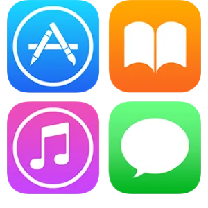 ID Management Apple ID