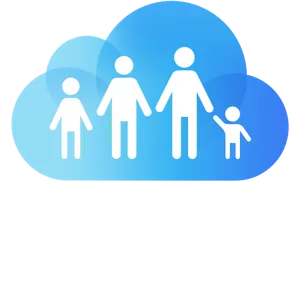 ID Management Apple ID
